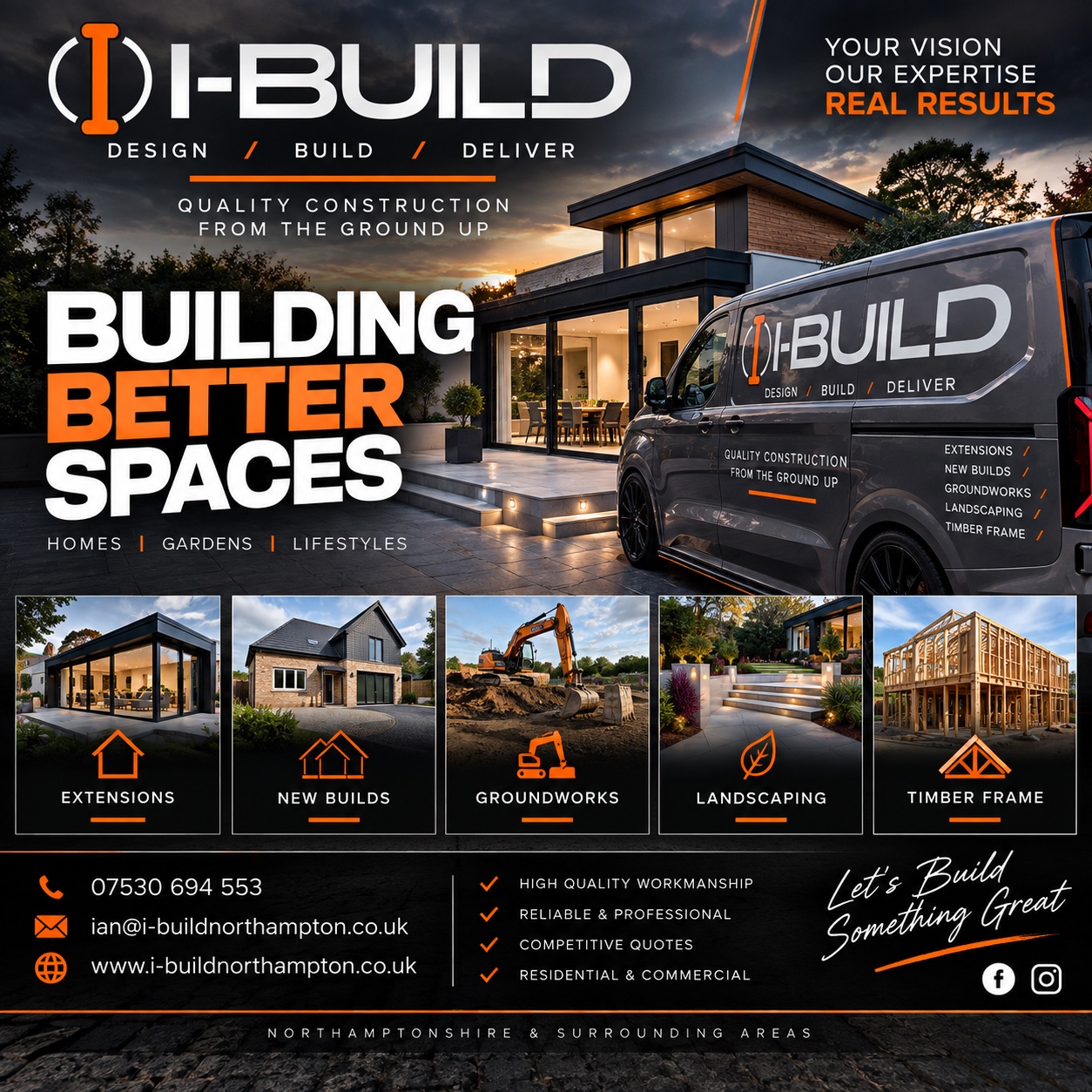 I-BUILD branding